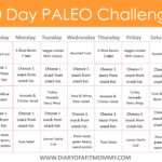 30 Day Paleo Challenge Diary Of A Fit Mommy