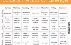 30 Day Paleo Challenge Diary Of A Fit Mommy