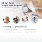 30 Day Reset Weight Loss Program Humanity Upgrade Weight
