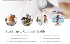 30 Day Reset Weight Loss Program Humanity Upgrade Weight