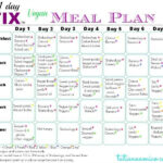 30 Day Vegetarian Meal Plan For Weight Loss