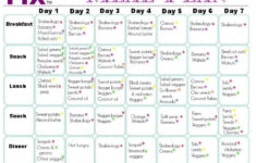 30 Day Vegetarian Meal Plan For Weight Loss