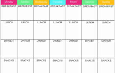 30 Meal Plan Weekly Template In 2020 With Images Meal