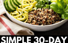 30 t giger IIFYM Verpflegungsplan Das Gleichgewicht