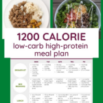 31 1200 Calorie Diet Plan Printable Low Carb Meal Plan