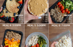 4 Day Meal Prep Plan With Grocery List Sample Macro