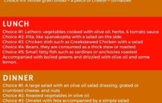 4 Week Mediterranean Diet Menu Plan Pdf Cwa13301