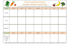 40 Weekly Meal Planning Templates Template Lab