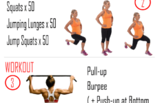 5 Best Fat Burning Workouts In Under 15 Minutes INFOGRPAHIC