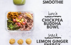 5 Day Anti Inflammatory Diet Meal Plan A Sweet Pea Chef