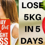 5 DAY APPLE DIET PLAN HOW TO LOSE 5 KGS IN 5 DAYS WITH