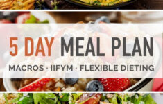 5 Day Macro Dieting Meal Plan