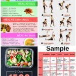 5 Day Pouch Restoration Diet The New Reset Diet With