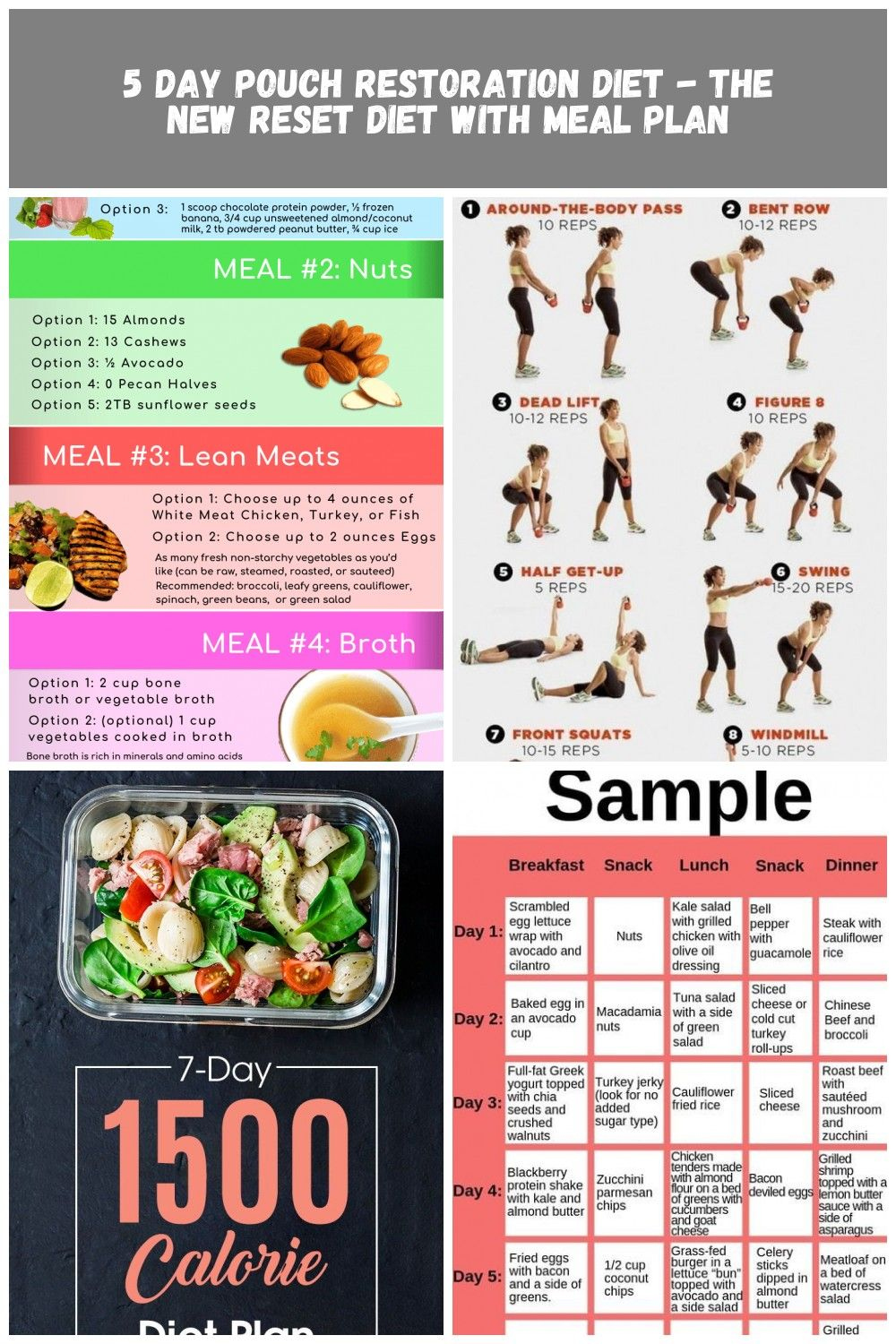 5 Day Pouch Restoration Diet The New Reset Diet With 