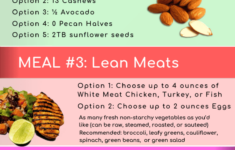 5 Day Pouch Restoration Diet The New Reset Diet With