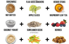 5 PCOS Friendly Snacks Pcos Diet Recipes Pcos Recipes