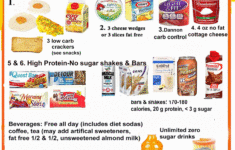 500 800 Calorie HCG New Foods Hcg Food List 800 Calorie