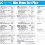 500 Calorie Diet Menu Plan 1000 Calorie Diets 1200