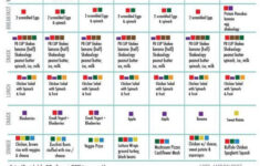 500 Calorie Diet Plan Pdf Rumahhijabaqila