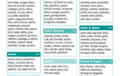 53 Mediterranean Diet Meal Plans Printable