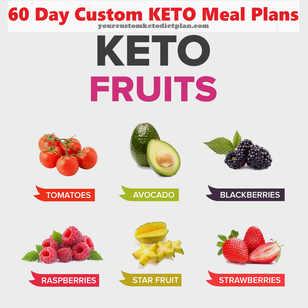 6 Best Keto Fruits To Eat Low Carb Simple Effective 