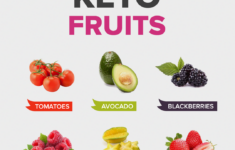 6 Best Keto Fruits To Eat Low Carb Simple Effective