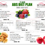 6 WEEK ABS DIET PLAN MIX AND MATCH LUNCH MEAL PLAN By
