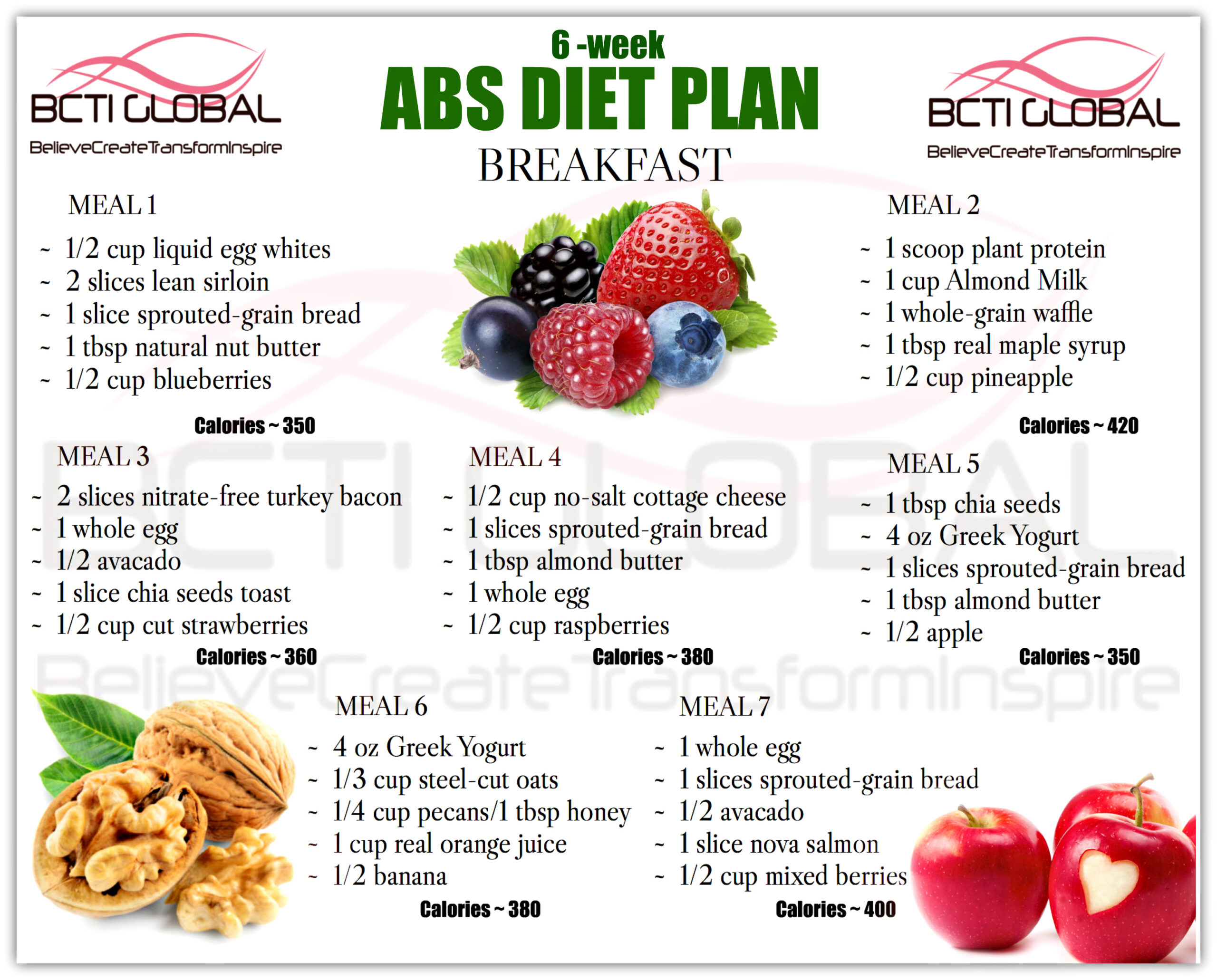 6 WEEK ABS DIET PLAN MIX AND MATCH LUNCH MEAL PLAN By 