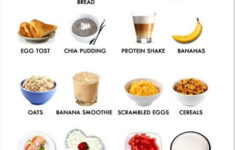 66 How To Lower Cholesterol Naturally With Low Fat Foods