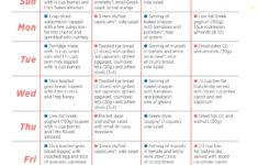 7 Day 7000kj A Day Mediterranean Diet Women s Health