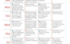 7 Day 7000kj A Day Mediterranean Diet Womens Health