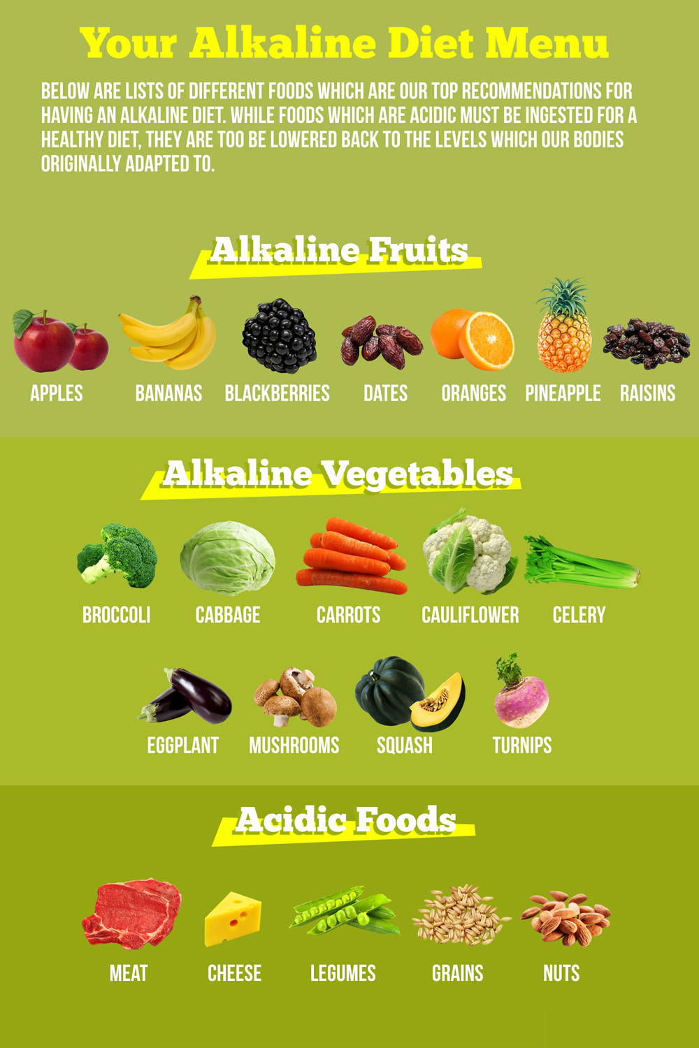7 Day Alkaline Diet Plan To Fight Inflammation And Disease 