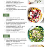 7 Day Anti Inflammatory Diet Reset And Action Plan