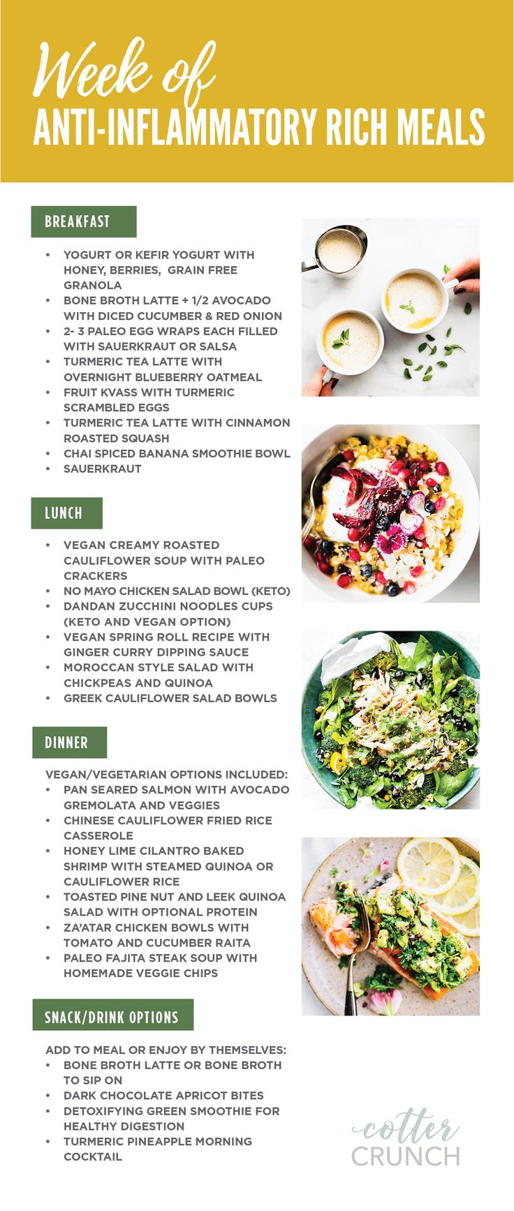 7 Day Anti inflammatory Diet Reset And Action Plan 