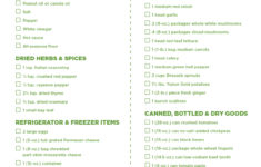 7 Day Budget Meal Plan Shopping List EatingWell