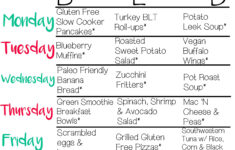 7 Day Dairy Gluten Free Meal Plan With Recipes Gluten