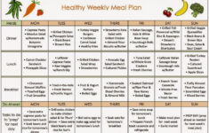 7 Day Diet Plan For Menopause Diet Plan