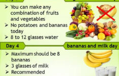 7 Day Healthy High Protein Diet For Fat Loss And Weight