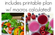 7 Day Vegetarian Keto Meal Plan FREE Easy Weight Loss Plan