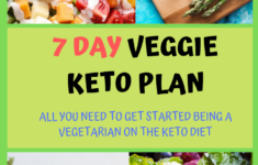 7 Day Vegetarian Keto Meal Plan Vegetarian Keto Keto