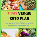 7 Day Vegetarian Keto Meal Plan Vegetarian Keto Keto