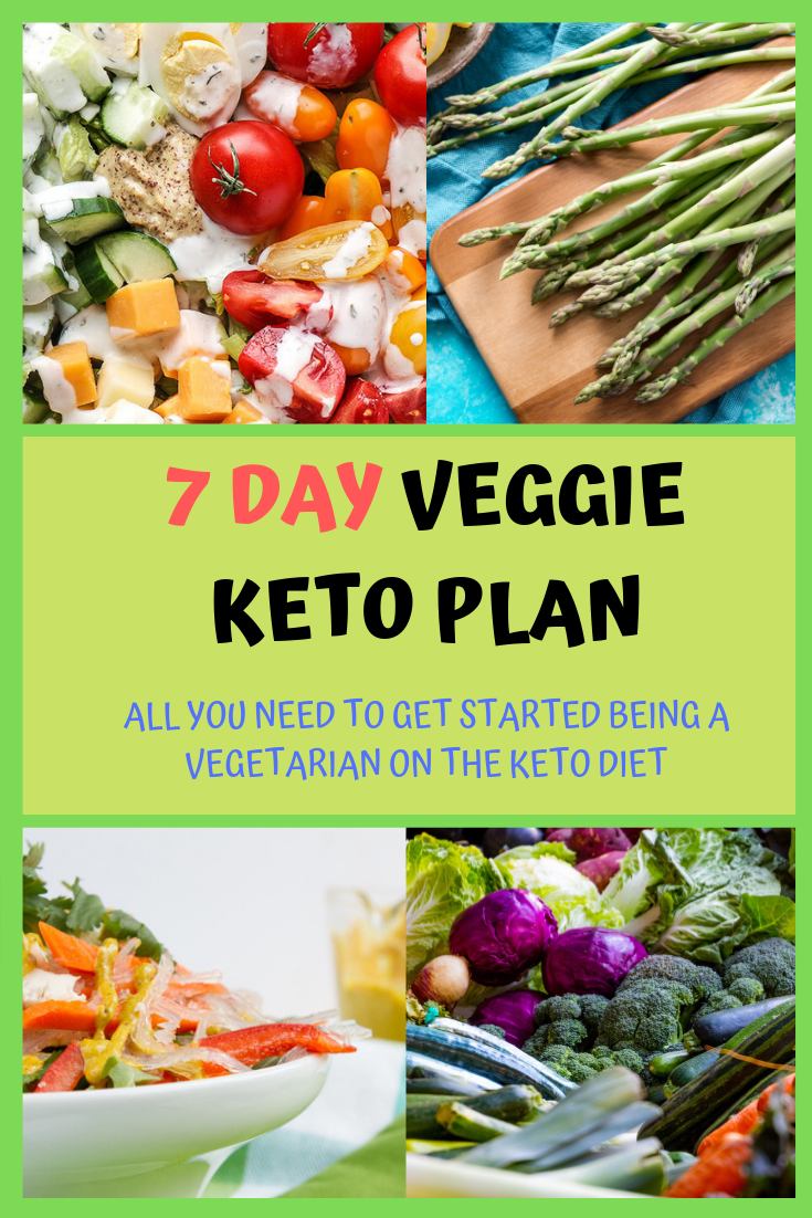 7 Day Vegetarian Keto Meal Plan Vegetarian Keto Keto 