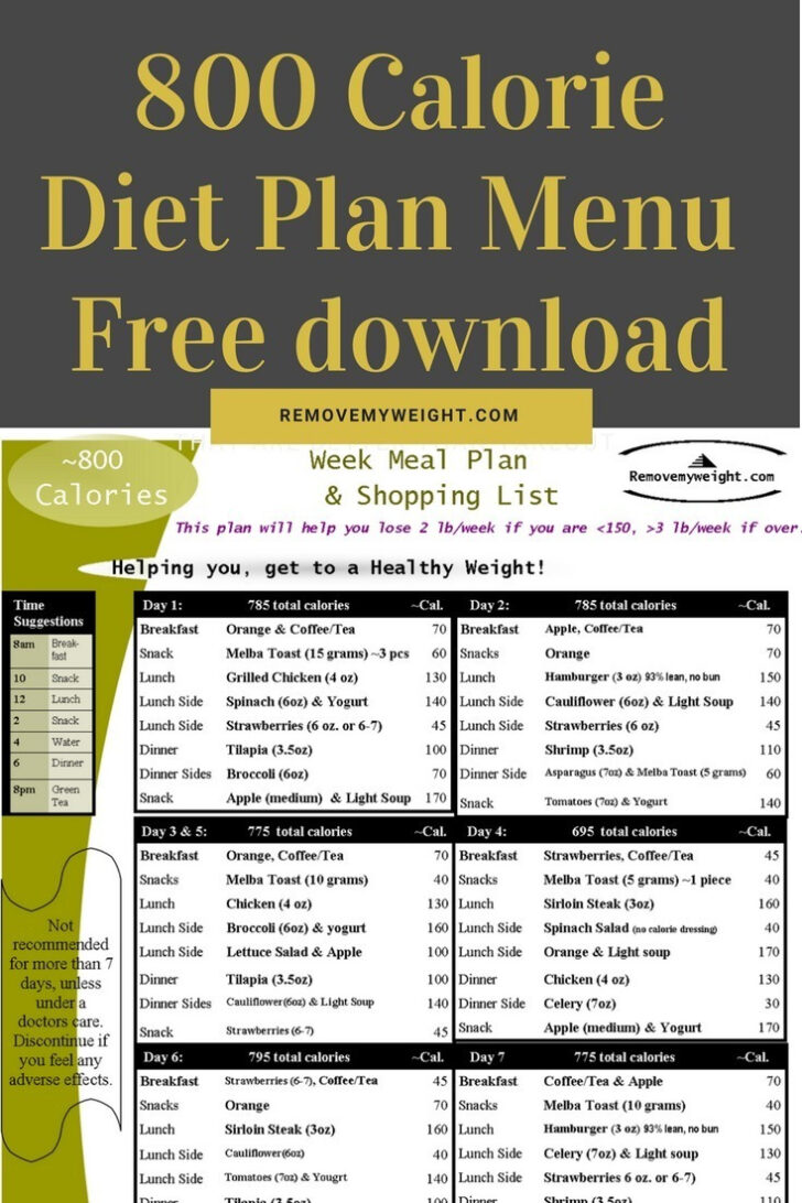 800 Calorie Diet Plan Printable