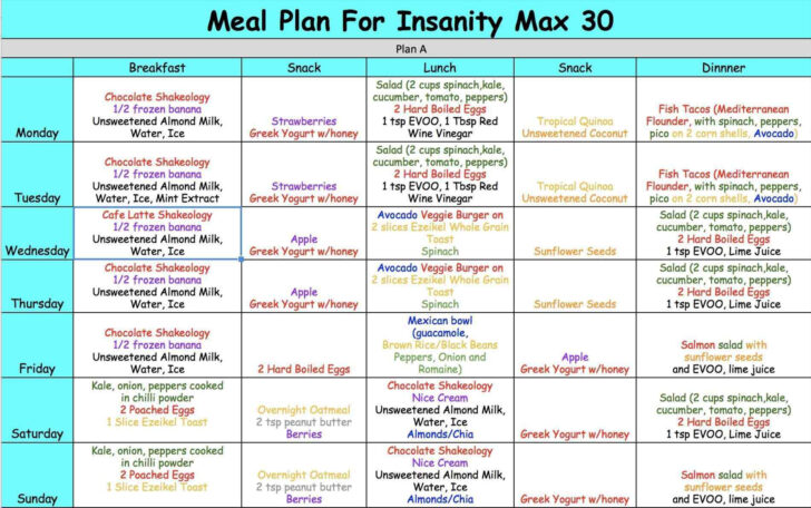 Printable Mediterranean Diet 30 Day Meal Plan Pdf