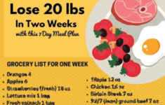A 7 Day 1200 Calorie Meal Plan 1200 Calorie Diet Menu