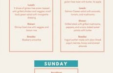 A 7 Day Sample PCOS Meal Plan FertilityTips