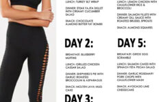 A Complete 7 Day Keto Meal Plan For Beginners