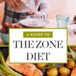A Guide To The Zone Diet Zonediet Diet Healthyfats