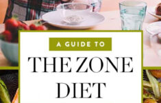 A Guide To The Zone Diet zonediet diet healthyfats