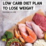 A High Protein Low Carb Diet Plan To Lose Weight ThriveNaija